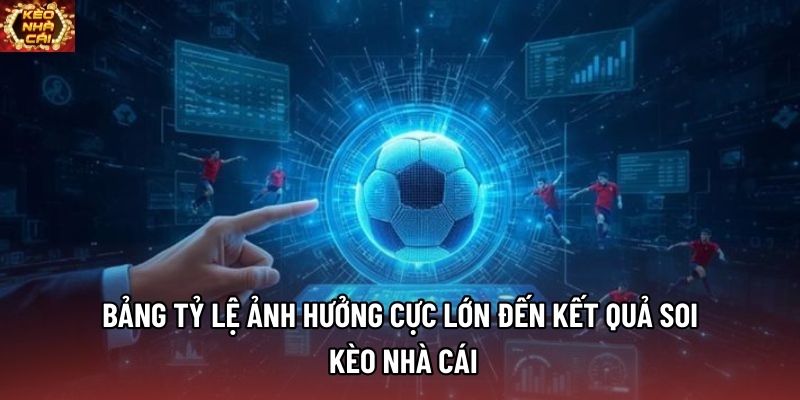 Bảng tỷ lệ ảnh hưởng cực lớn đến kết quả soi kèo nhà cái Bảng tỷ lệ ảnh hưởng cực lớn đến kết quả soi kèo nhà cái