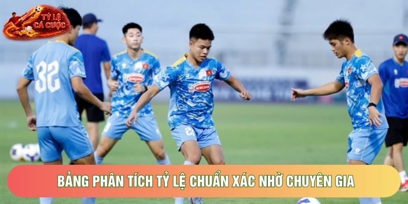 Bảng phân tích tỷ lệ chuẩn xác nhờ chuyên gia Bảng phân tích tỷ lệ chuẩn xác nhờ chuyên gia