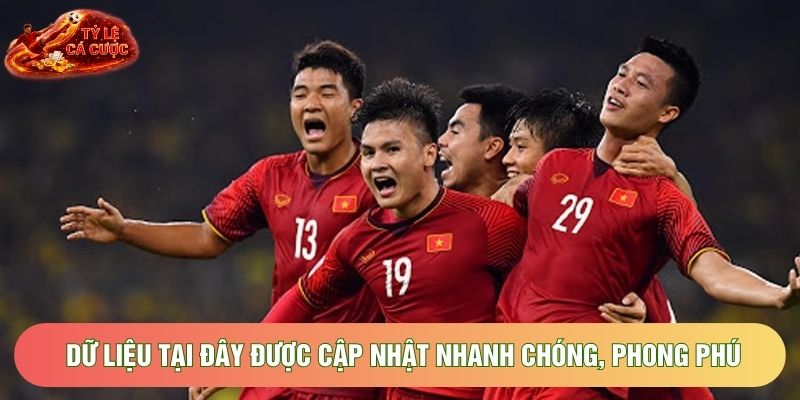 Dữ liệu tại đây được cập nhật nhanh chóng, phong phú Dữ liệu tại đây được cập nhật nhanh chóng, phong phú